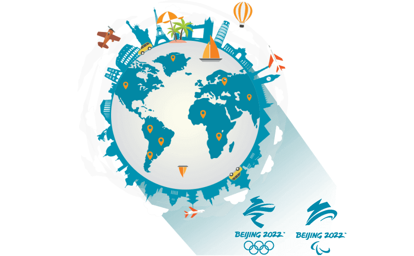 在密克罗尼西尼群岛连接到中国的软件 - 大陆VPN